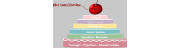 La cerise sur le gâteau